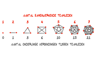 1658812870022-1-400x250 1658812870022-1-400x250